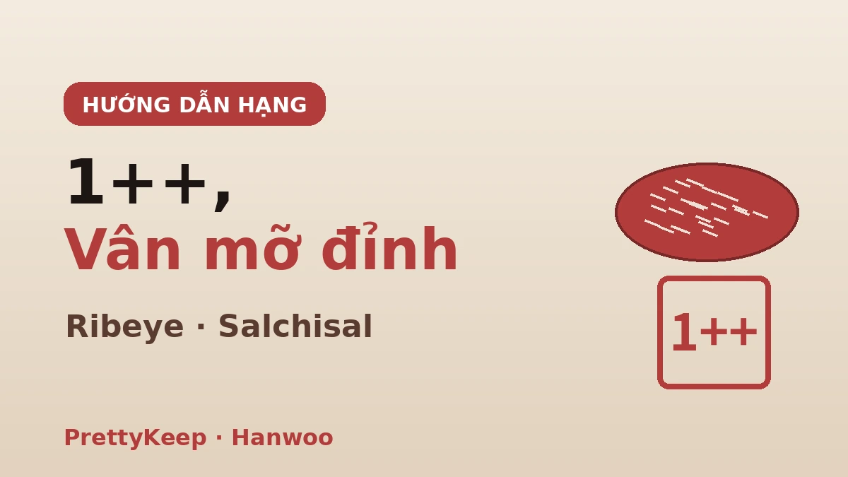 Cẩm nang nhà hàng Hanwoo toàn tập — Bò Hàn nướng than & thăn hoa cao cấp 2