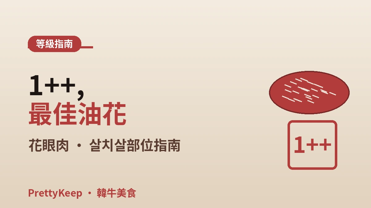 韓牛專門店完全指南 — 炭火烤肉·鮮眼肉名家 2