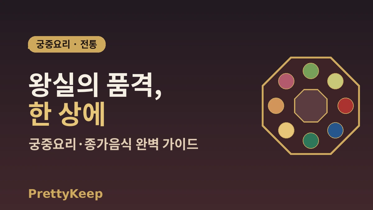 궁중요리·종가음식 완벽 가이드 — 전통 반가 상차림 체험 1