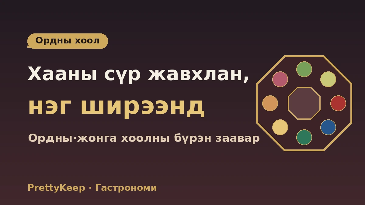 Ордны хоол·Жонга гэр бүлийн хоолны бүрэн заавар — Уламжлалт банга ширээний туршлага 1