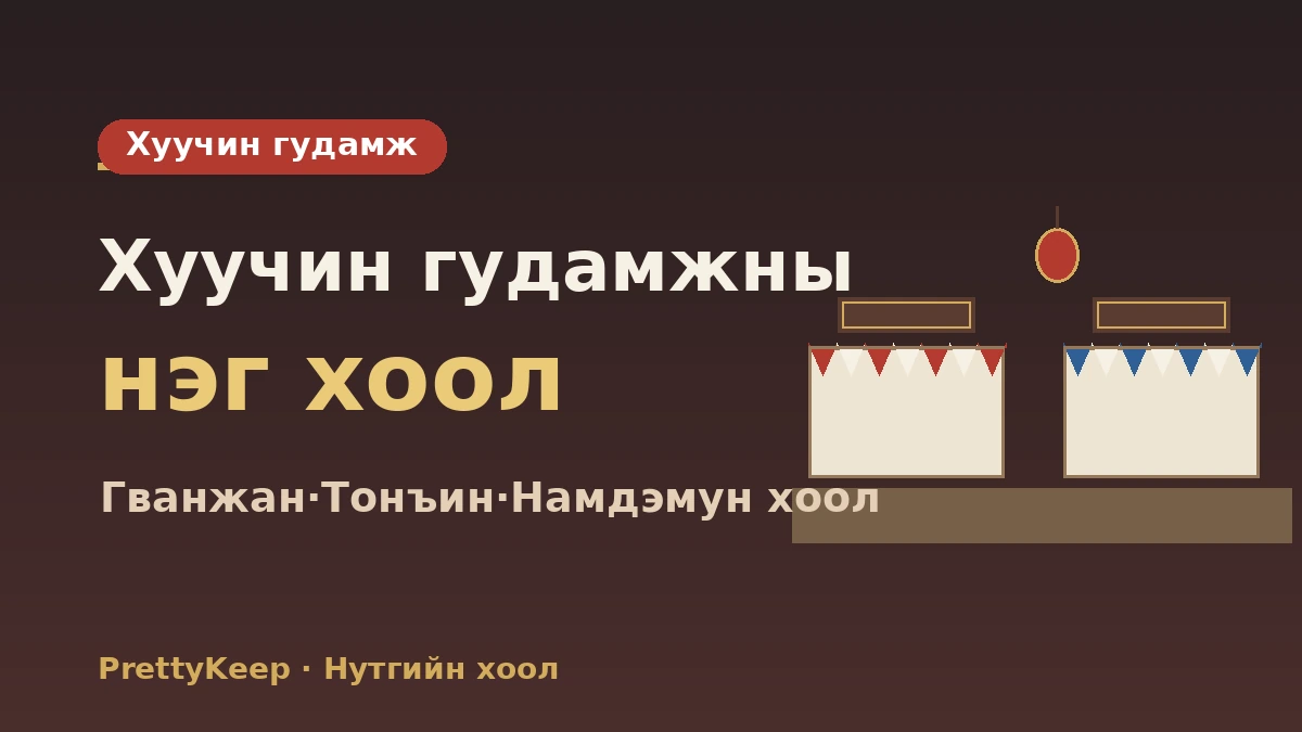 Уламжлалт захын хуучин цайны газар & пэкпан (тавган хоол) бүрэн заавар — Нутгийн хямд, чанартай нэг таваг 2