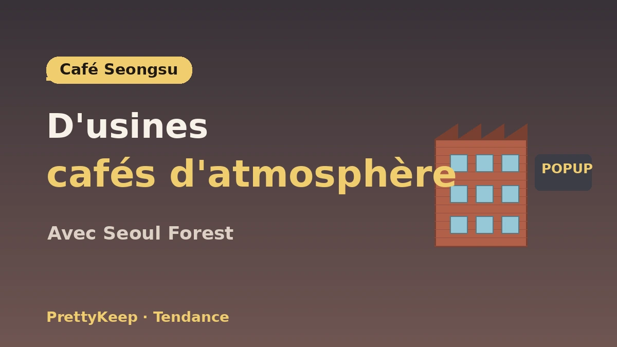 Guide complet de la balade K-culture à Seongsu-dong — Pop-up stores·cafés·hotspots de concept-stores 3