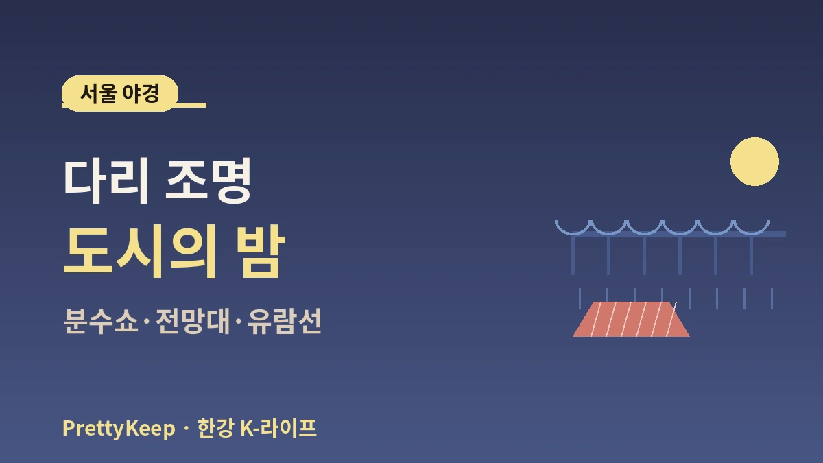 서울 야경·한강 K-라이프 체험 완벽 가이드 — 한강 피크닉·전망 핫플 3