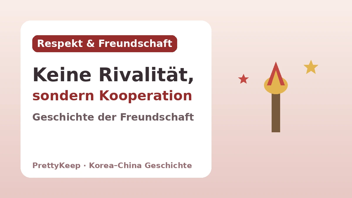Die Provisorische Regierung Koreas in Shanghai und die antikoloniale Solidarität Korea–China — Der gemeinsam gegangene Weg der Unabhängigkeit 3