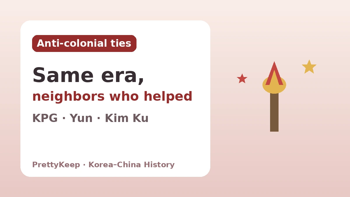 Shanghai and the Korean Provisional Government — The Road to Independence Walked Together by Korea and China 2