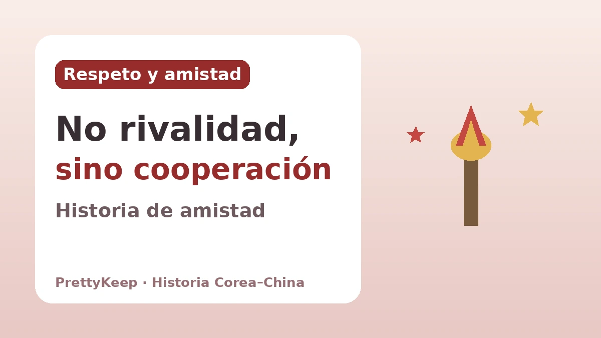 El Gobierno Provisional de Corea en Shanghái y la solidaridad anticolonial Corea–China — El camino de la independencia recorrido juntos 3