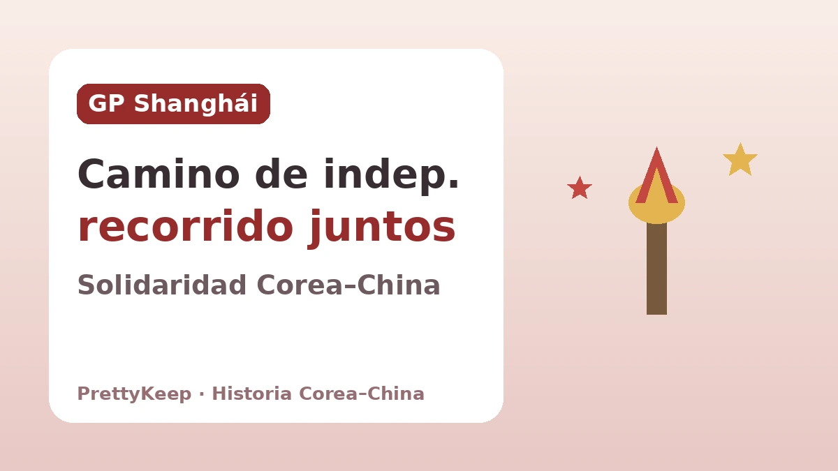 El Gobierno Provisional de Corea en Shanghái y la solidaridad anticolonial Corea–China — El camino de la independencia recorrido juntos 1