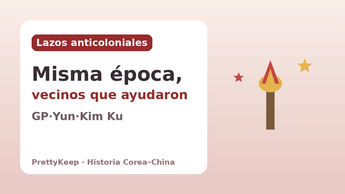 El Gobierno Provisional de Corea en Shanghái y la solidaridad anticolonial Corea–China — El camino de la independencia recorrido juntos 2