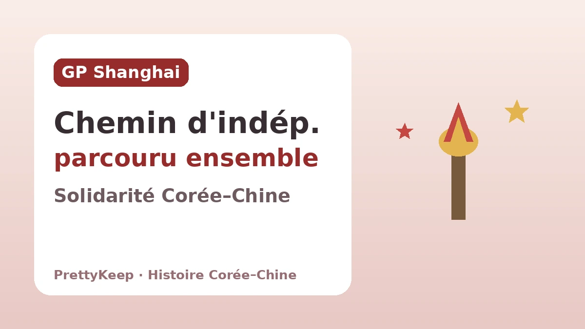 Le Gouvernement provisoire coréen à Shanghai et la solidarité anticoloniale Corée–Chine — Le chemin de l'indépendance parcouru ensemble 1