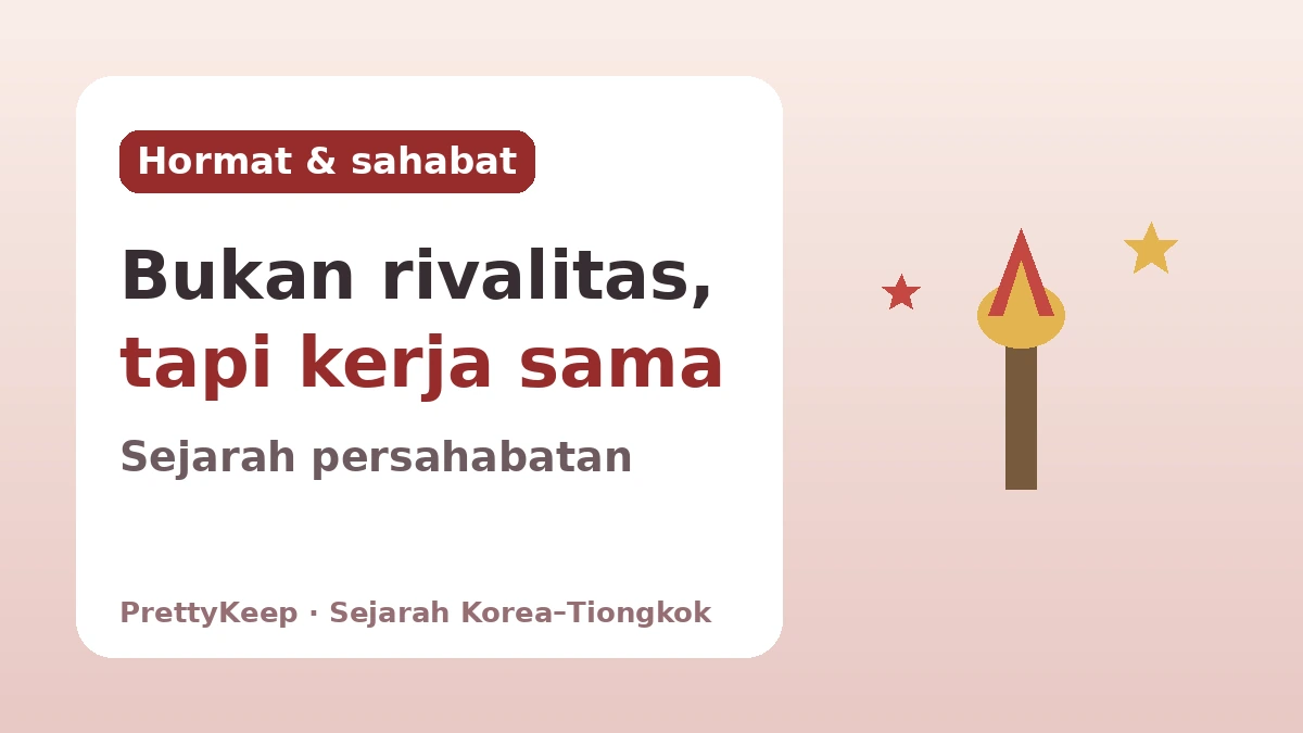 Pemerintah Sementara Korea di Shanghai dan Solidaritas Anti-Kolonial Korea–Tiongkok — Jalan Kemerdekaan yang Ditempuh Bersama 3