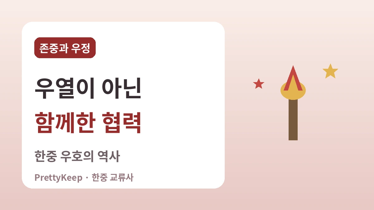 상하이 대한민국 임시정부와 한중 항일 연대 — 함께 걸어온 독립의 길 1