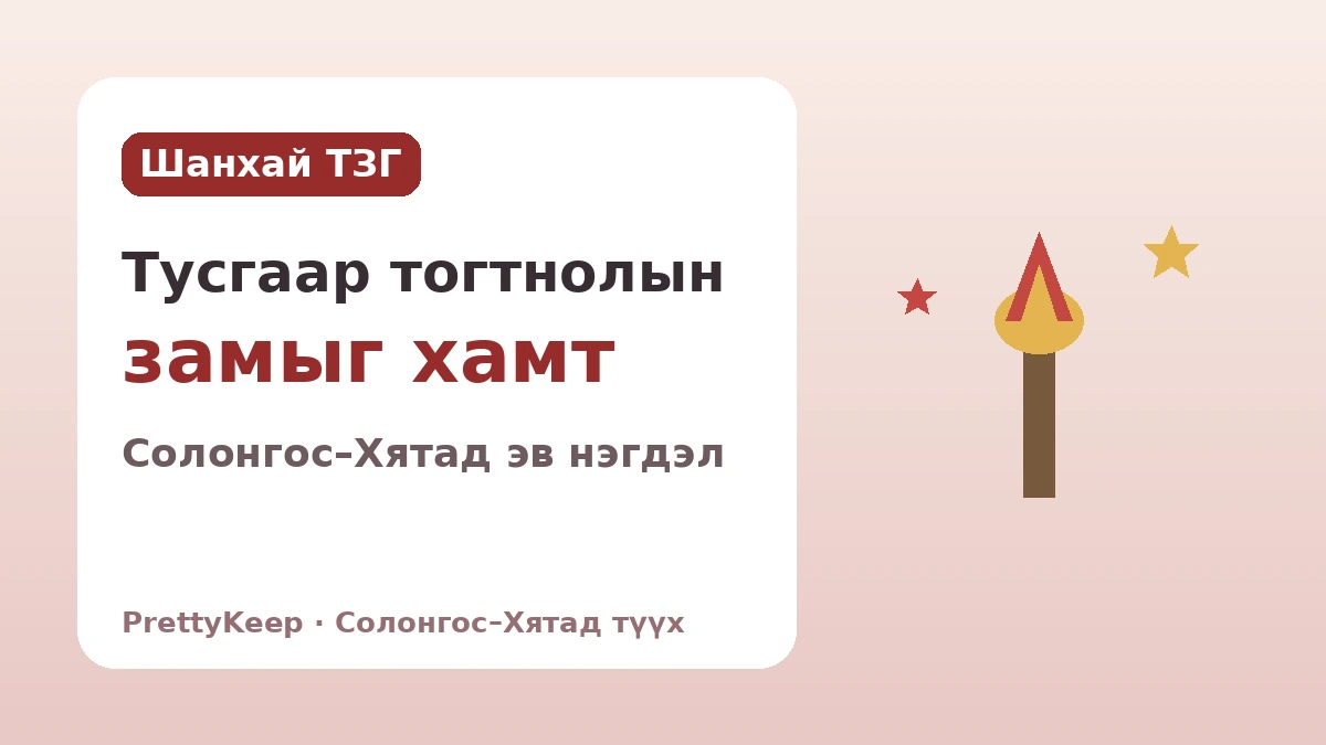 Шанхай дахь Солонгосын Түр Засгийн газар ба Солонгос–Хятадын колоничлолын эсрэг эв нэгдэл — Хамтдаа туулсан тусгаар тогтнолын зам 1