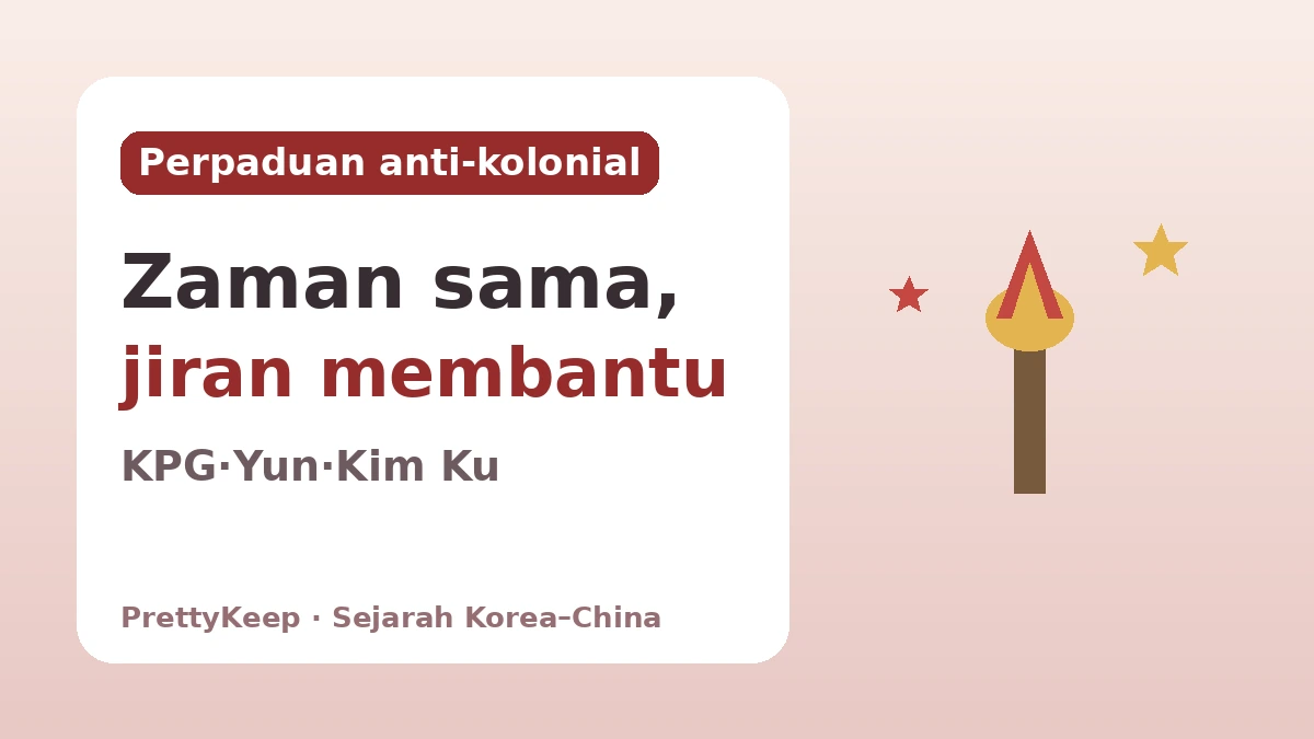 Kerajaan Sementara Korea di Shanghai dan Perpaduan Anti-Kolonial Korea–China — Jalan Kemerdekaan yang Dilalui Bersama 2