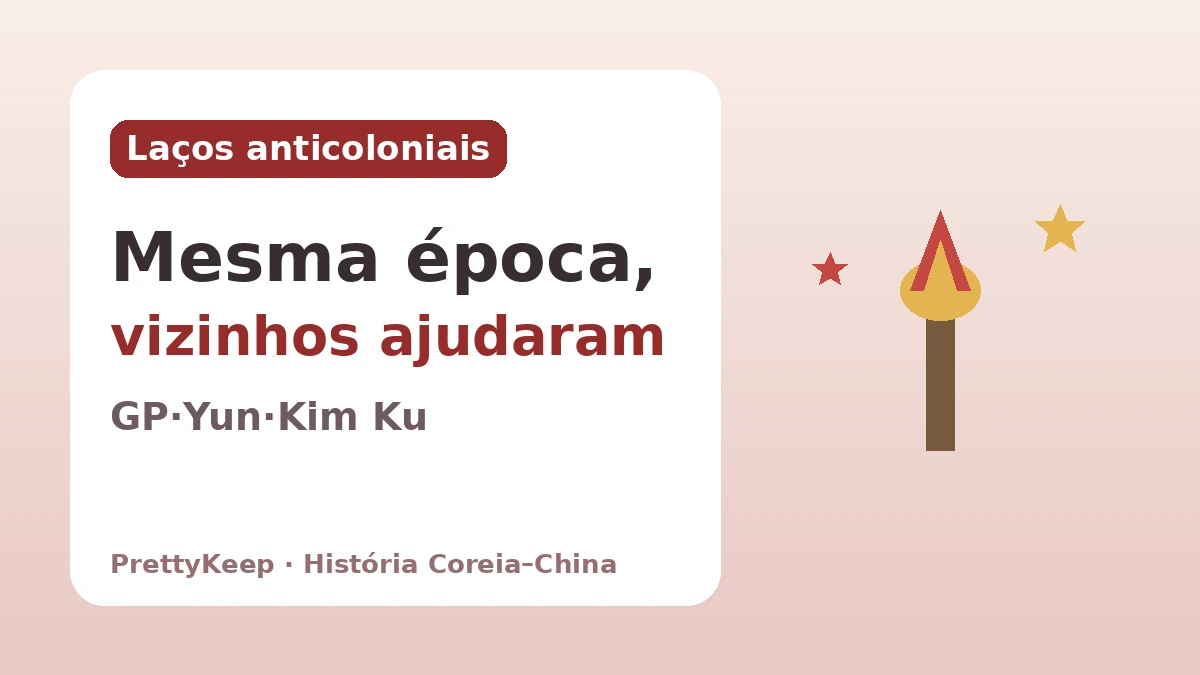 O Governo Provisório da Coreia em Xangai e a solidariedade anticolonial Coreia–China — O caminho da independência percorrido juntos 2