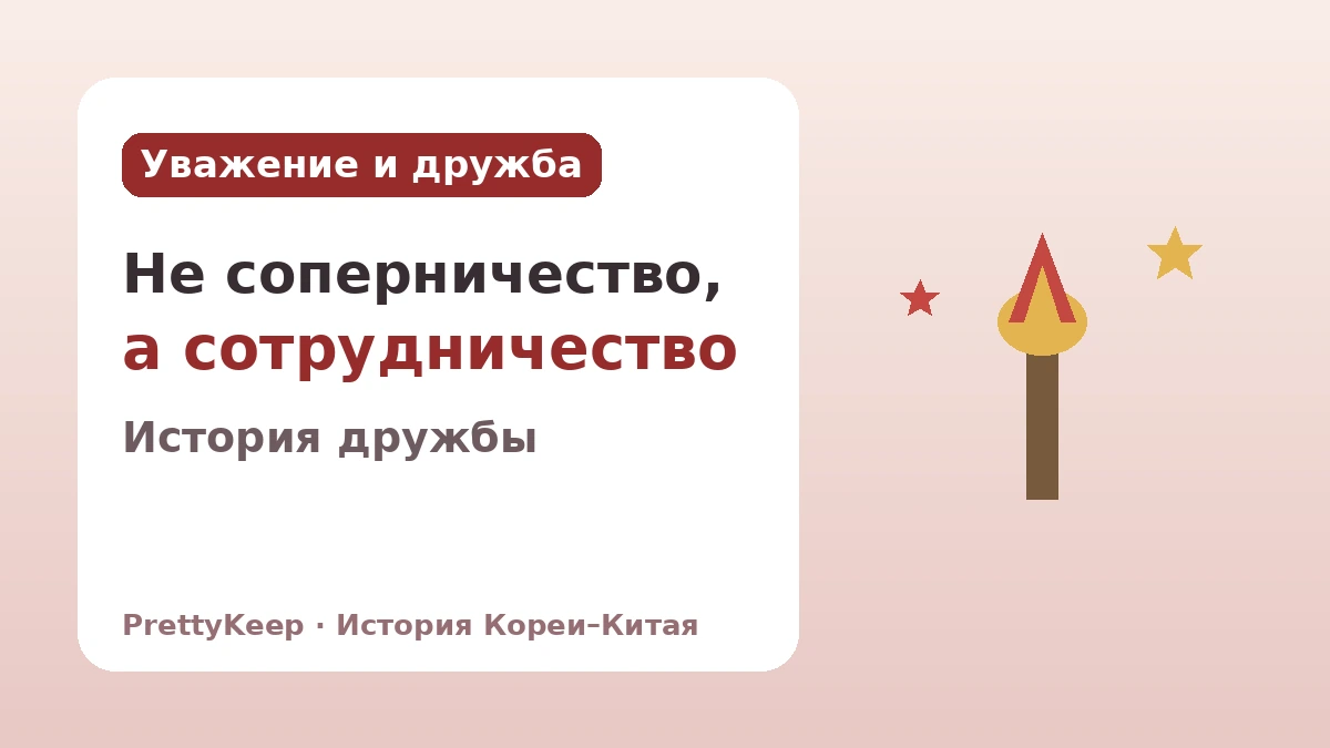Временное правительство Кореи в Шанхае и корейско-китайская солидарность против колониализма — Путь независимости, пройденный вместе 3