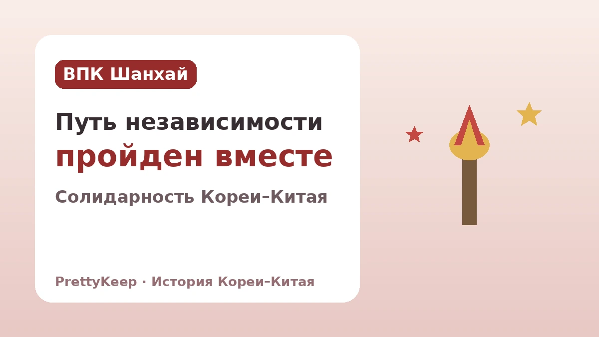 Временное правительство Кореи в Шанхае и корейско-китайская солидарность против колониализма — Путь независимости, пройденный вместе 1