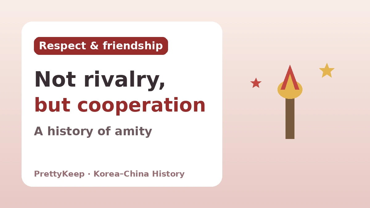 รัฐบาลเฉพาะกาลเกาหลีที่เซี่ยงไฮ้กับความร่วมมือต้านอาณานิคมเกาหลี–จีน — เส้นทางเอกราชที่เดินร่วมกัน 3