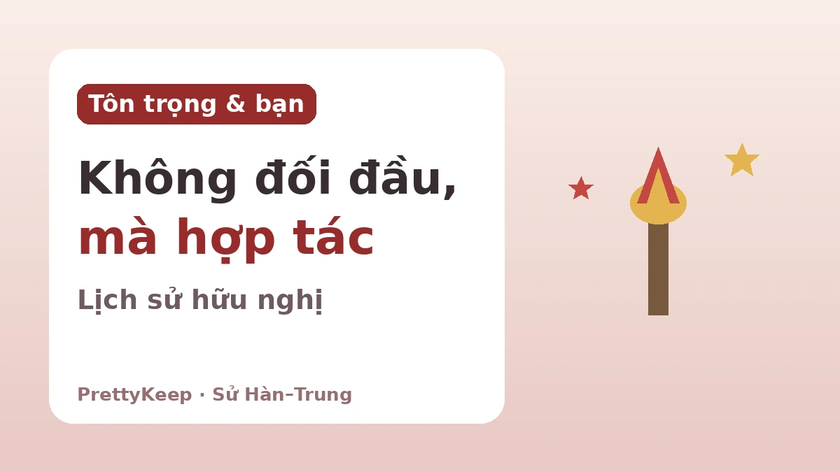 Chính phủ Lâm thời Hàn Quốc tại Thượng Hải và tình đoàn kết chống thực dân Hàn–Trung — Con đường độc lập cùng bước đi 3