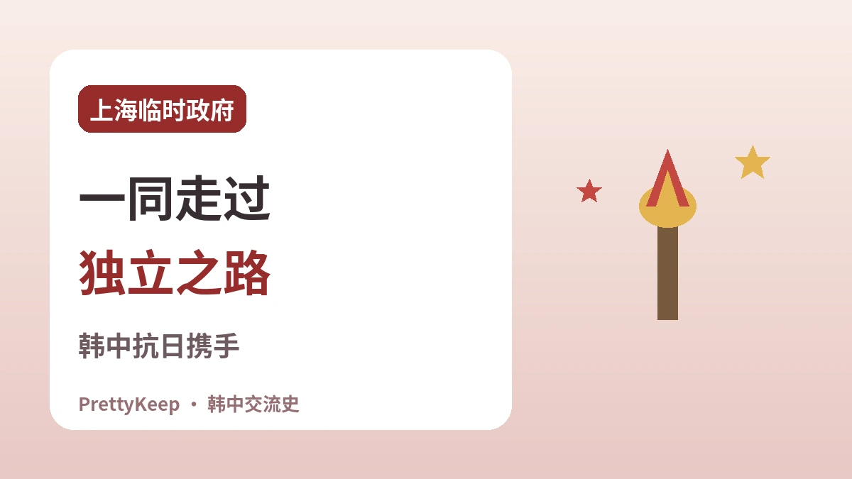 上海大韩民国临时政府与韩中抗日携手 —— 一同走过的独立之路 1