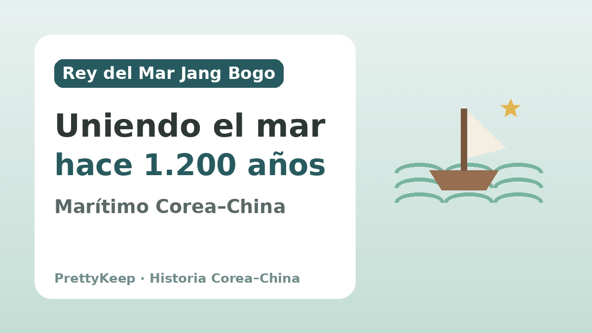 Los barrios de Silla y el Rey del Mar Jang Bogo — El intercambio Corea–China que unió el mar hace 1.200 años 1