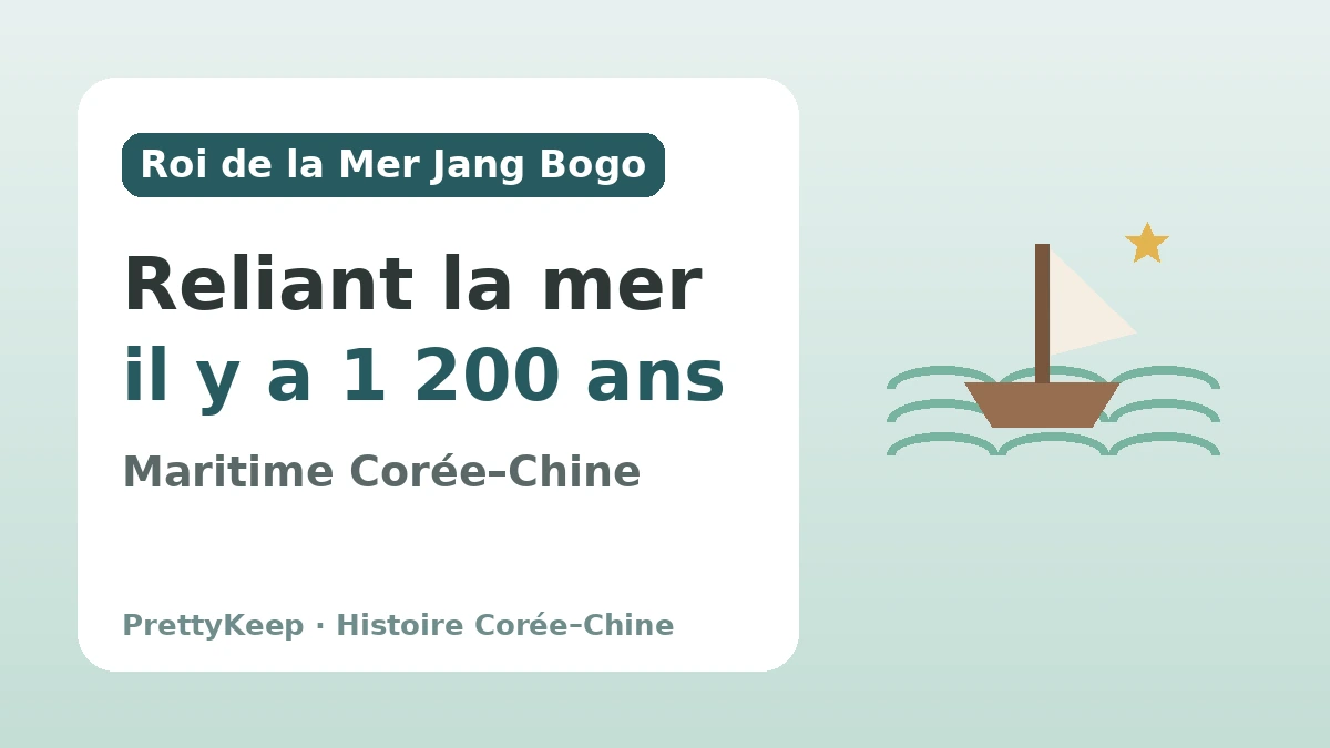 Les quartiers de Silla et le Roi de la Mer Jang Bogo — L'échange Corée–Chine qui relia la mer il y a 1 200 ans 1