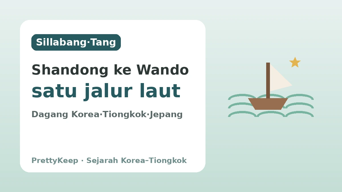 Perkampungan Silla dan Raja Laut Jang Bogo — Pertukaran Korea–Tiongkok yang Menjembatani Laut 1.200 Tahun Lalu 2