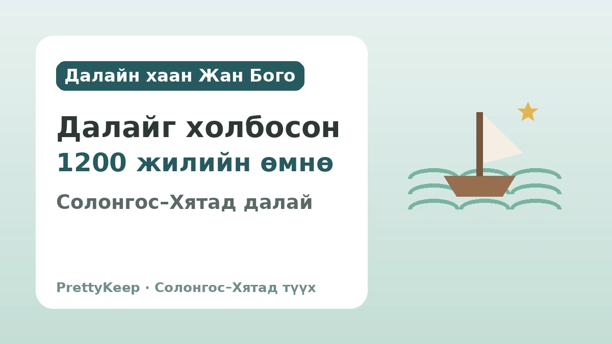 Силла хороолол ба далайн хаан Жан Богo — 1200 жилийн өмнө далайг холбосон Солонгос–Хятадын харилцаа 1