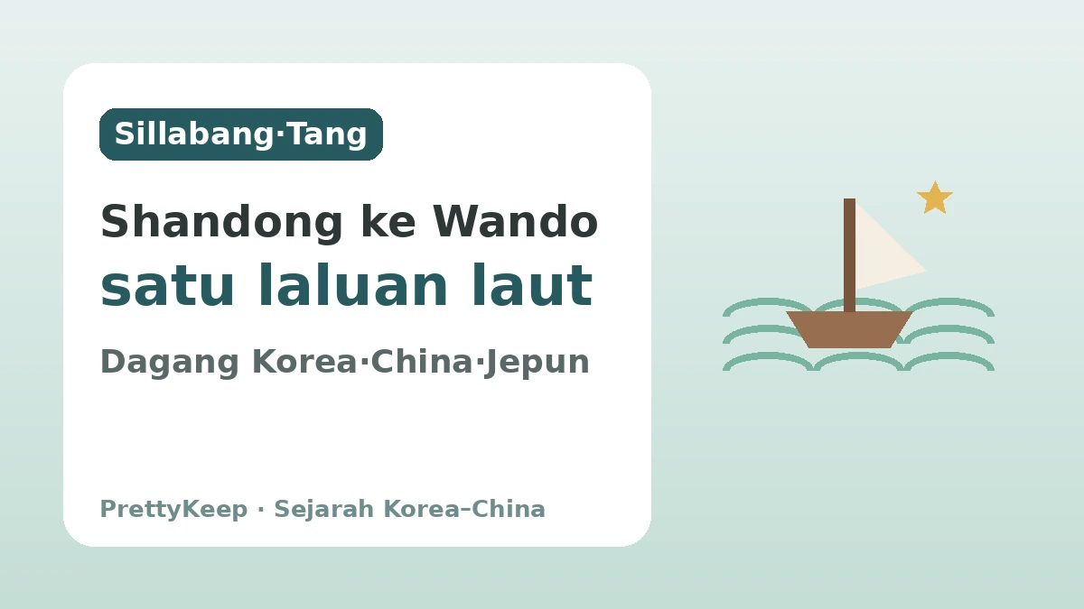 Perkampungan Silla dan Raja Laut Jang Bogo — Pertukaran Korea–China yang Menghubungkan Laut 1,200 Tahun Lalu 2