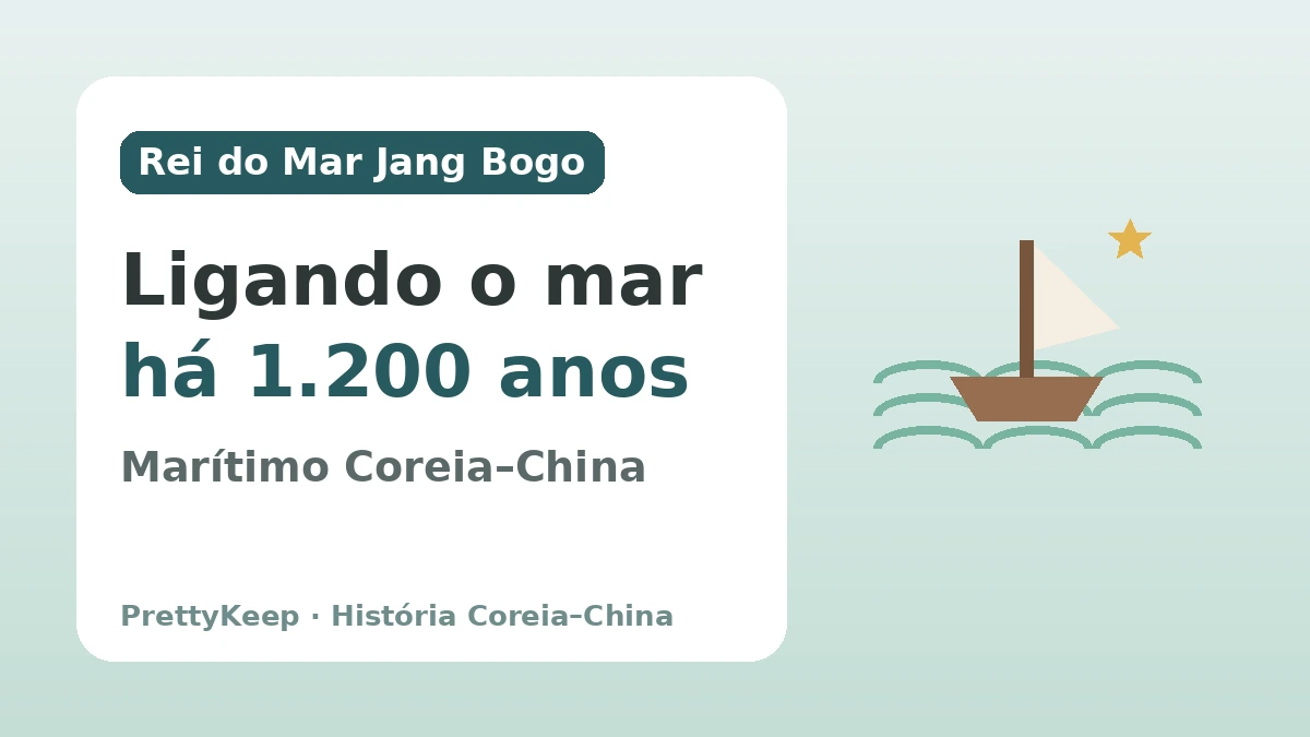 Os bairros de Silla e o Rei do Mar Jang Bogo — O intercâmbio Coreia–China que ligou o mar há 1.200 anos 1