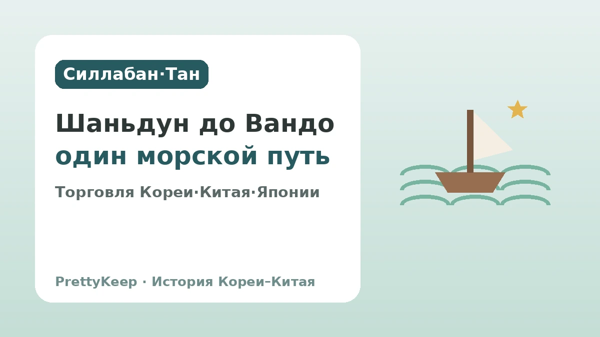 Силланские кварталы и Морской король Чан Бого — Корейско-китайский обмен, соединивший море 1200 лет назад 2