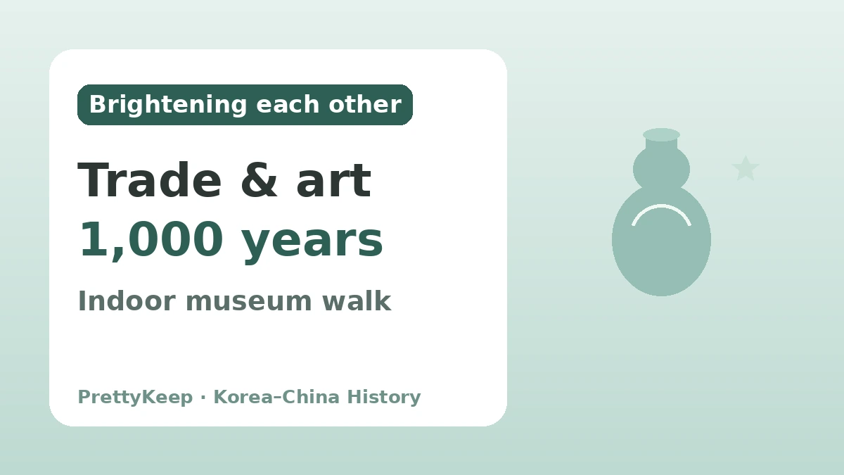 Goryeo's Byeokrando and Trade with Song China — The Korea–China Cultural Exchange Held in Celadon 3