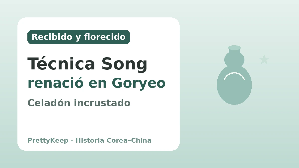 El Byeokrando de Goryeo y el comercio con la China Song — El intercambio cultural Corea–China contenido en el celadón 2
