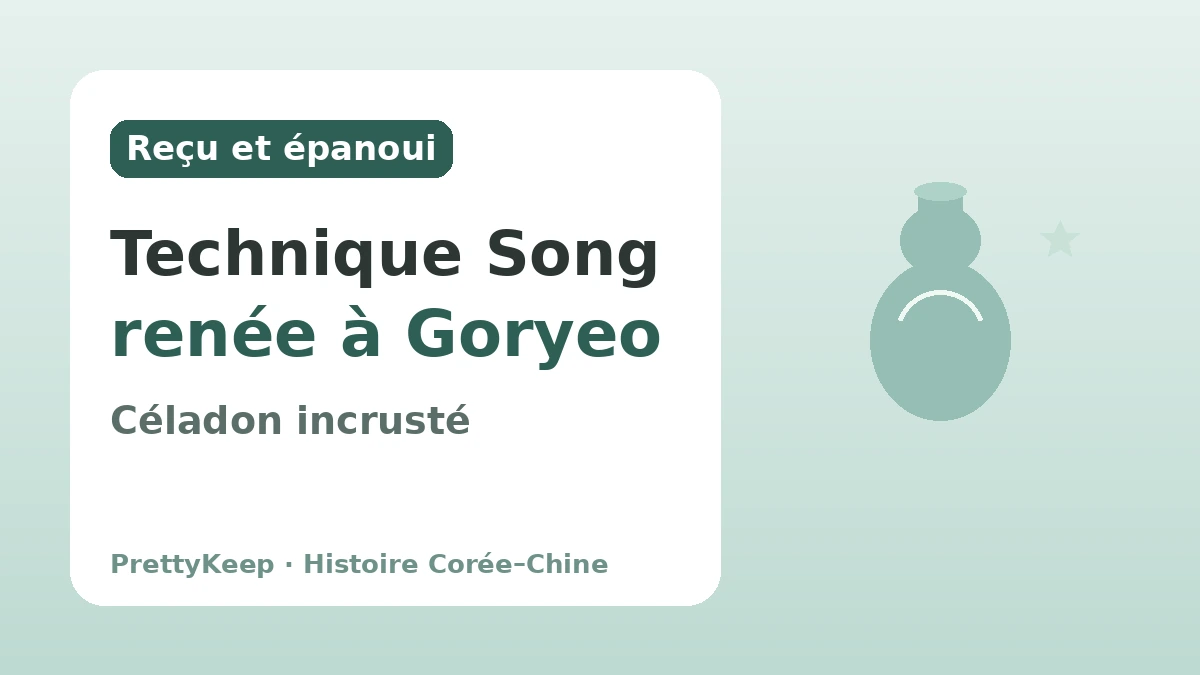 Le Byeokrando de Goryeo et le commerce avec la Chine des Song — L'échange culturel Corée–Chine contenu dans le céladon 2
