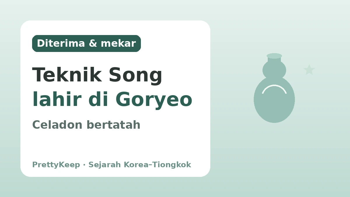 Byeokrando Goryeo dan Perdagangan dengan Dinasti Song — Pertukaran Budaya Korea–Tiongkok dalam Celadon 2