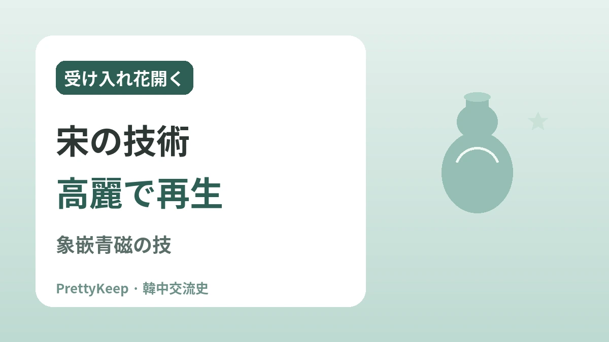 高麗の碧瀾渡と宋との貿易 —— 青磁に込めた韓中の文化交流 2