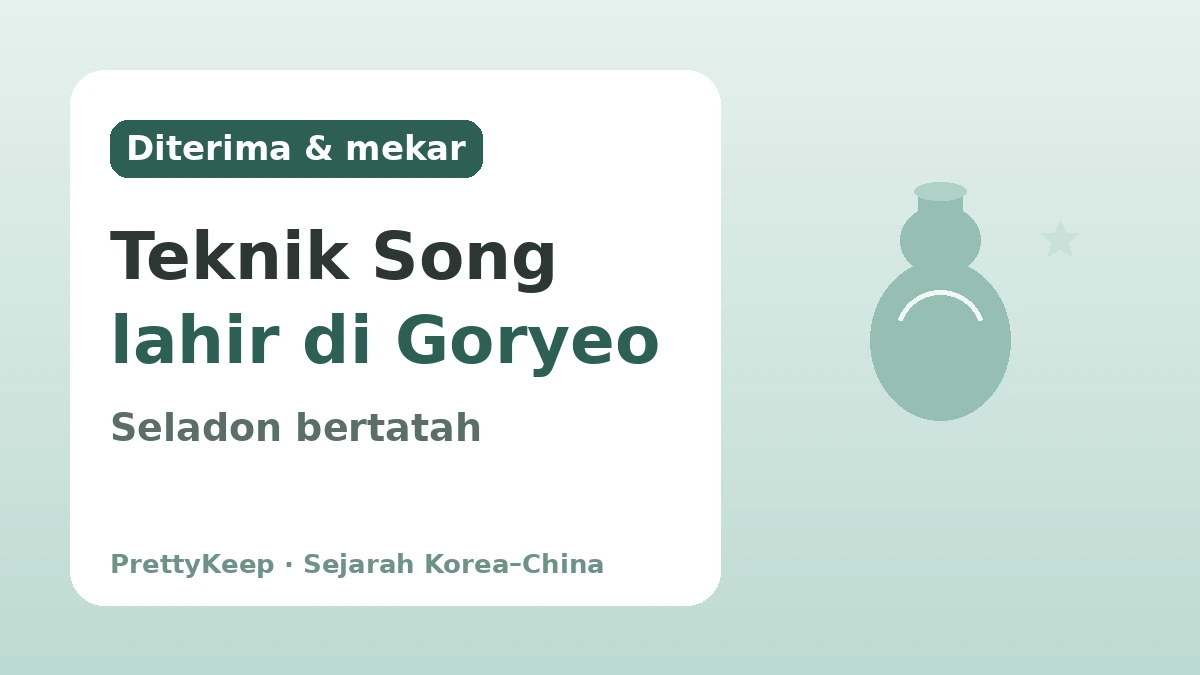 Byeokrando Goryeo dan Perdagangan dengan Dinasti Song — Pertukaran Budaya Korea–China dalam Seladon 2