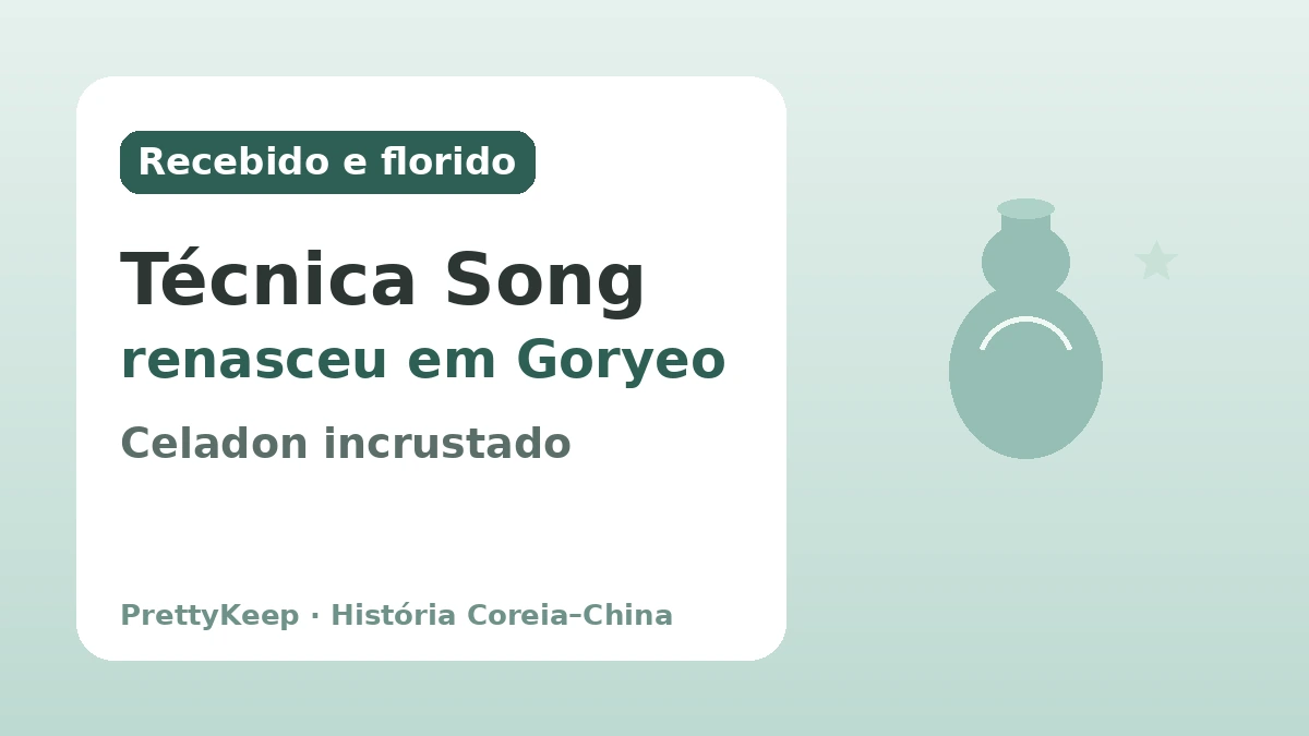 O Byeokrando de Goryeo e o comércio com a China Song — O intercâmbio cultural Coreia–China contido no celadon 2