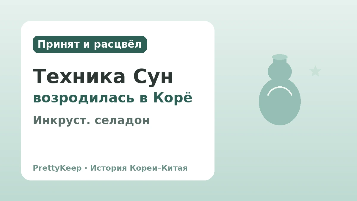 Пёкрандо эпохи Корё и торговля с сунским Китаем — Корейско-китайский культурный обмен, заключённый в селадоне 2