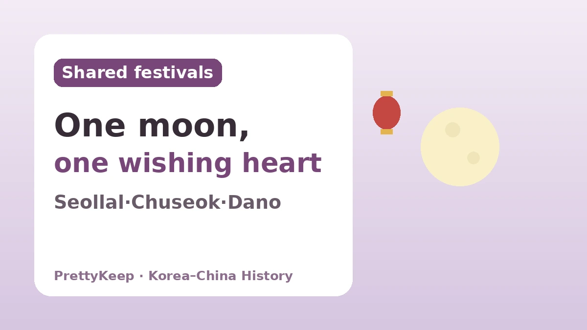 Festivals Korea and China Keep Together — The Shared Heart in Seollal, Chuseok, and Dano 1