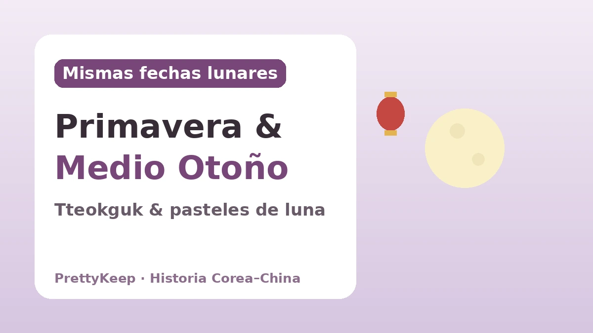 Festividades que Corea y China guardan juntas — El corazón común en Seollal, Chuseok y Dano 2