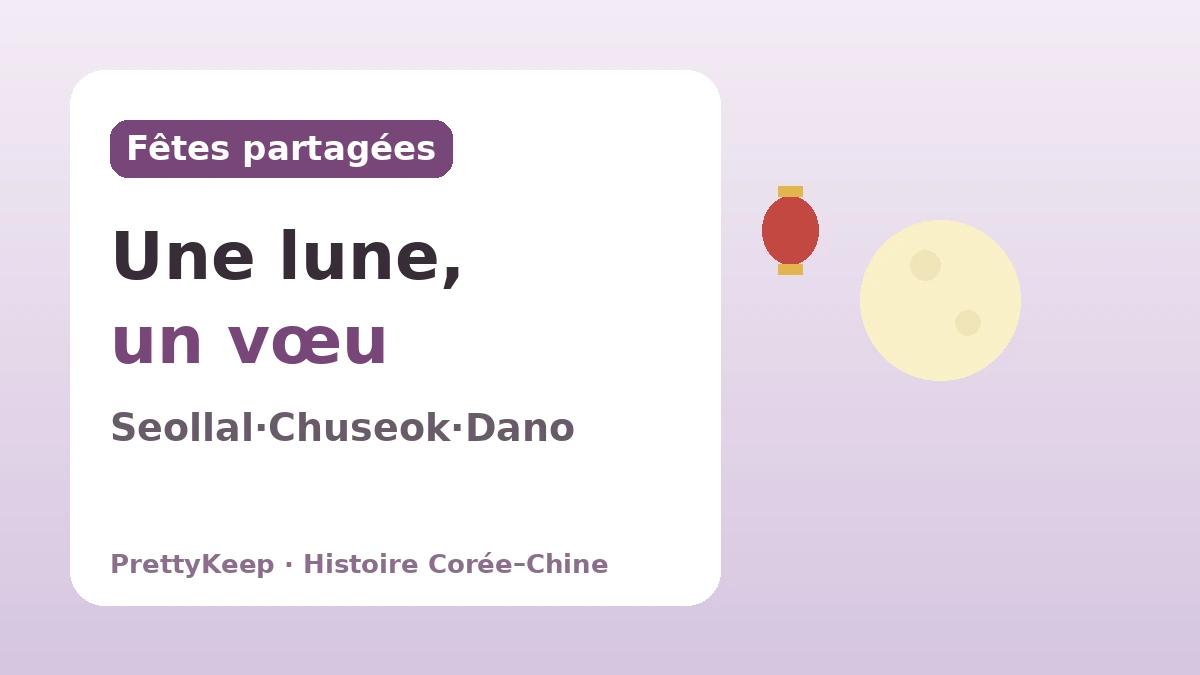 Des fêtes que la Corée et la Chine gardent ensemble — Le cœur commun dans Seollal, Chuseok et Dano 1