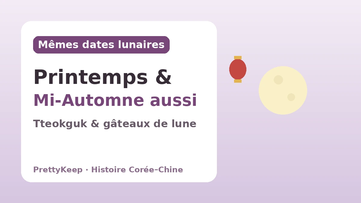 Des fêtes que la Corée et la Chine gardent ensemble — Le cœur commun dans Seollal, Chuseok et Dano 2
