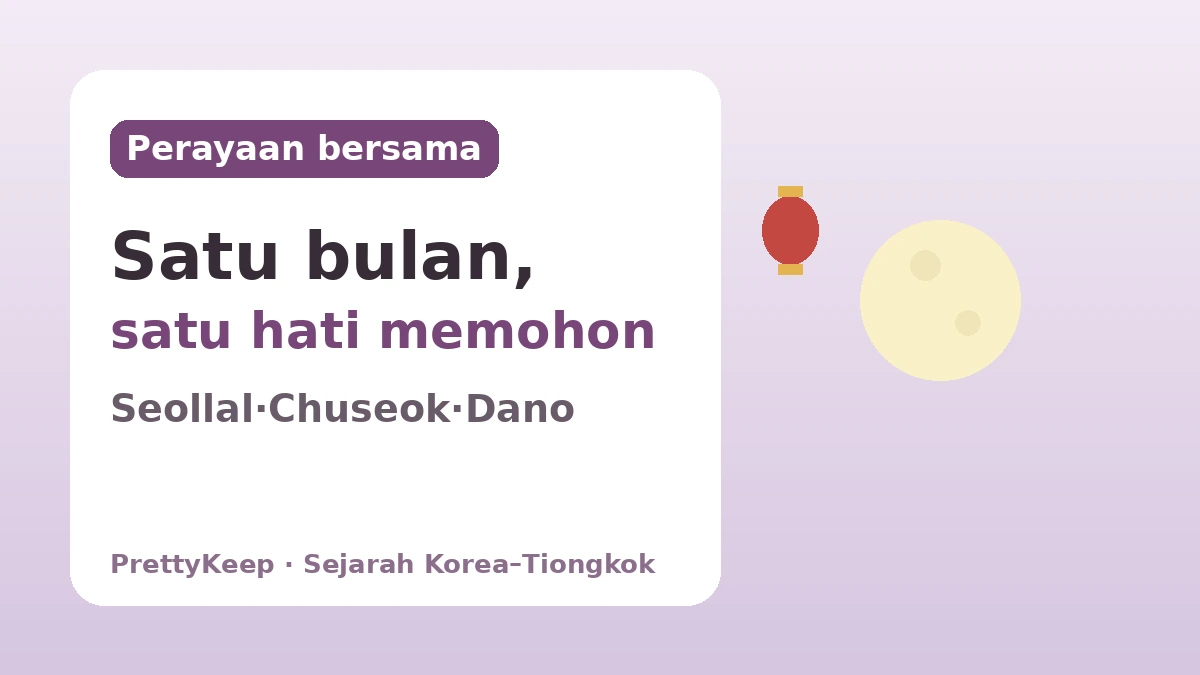 Perayaan yang Dijaga Bersama Korea dan Tiongkok — Hati yang Sama dalam Seollal, Chuseok, dan Dano 1