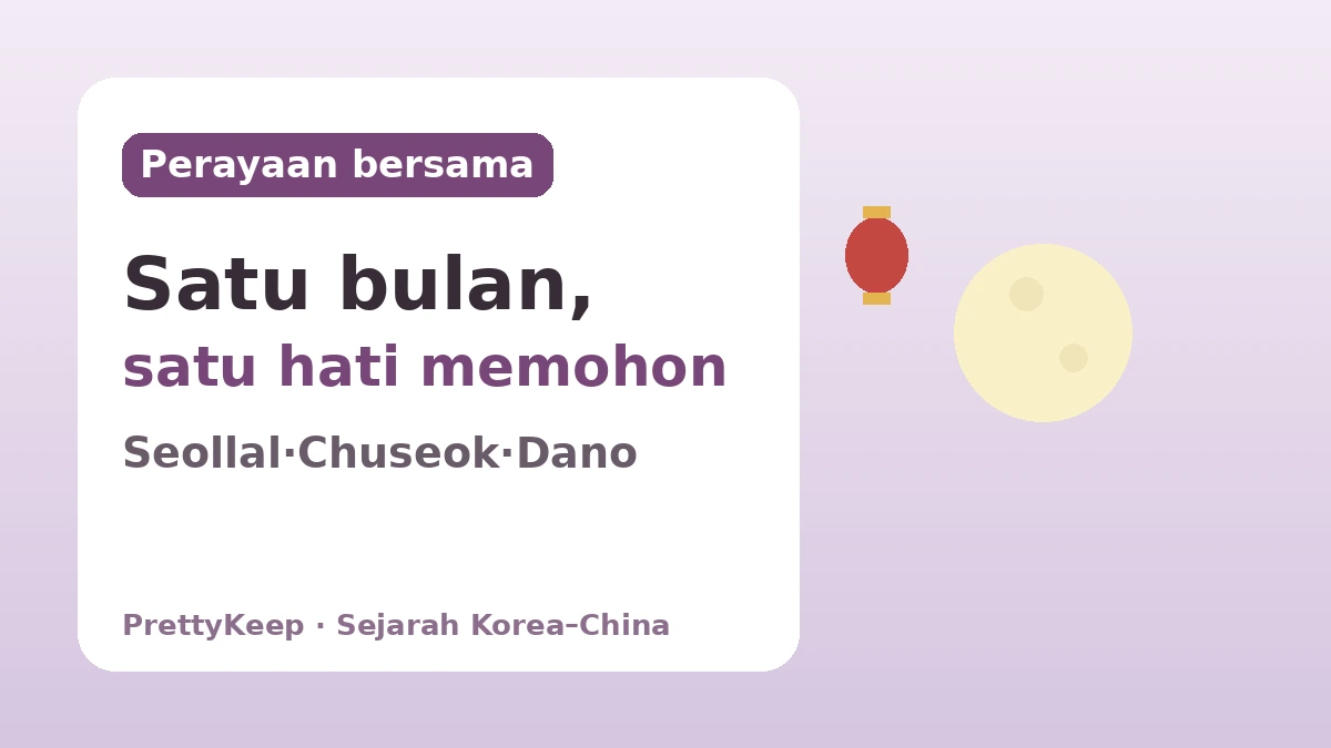Perayaan yang Dijaga Bersama Korea dan China — Hati yang Sama dalam Seollal, Chuseok, dan Dano 1