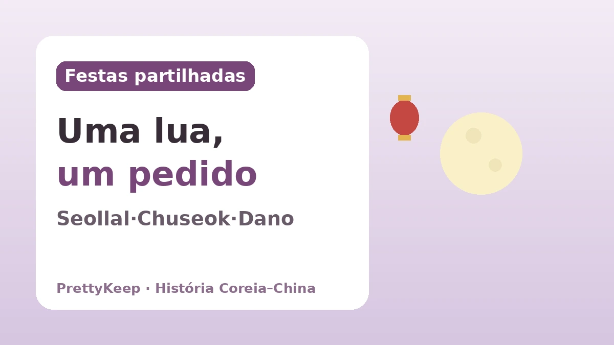Festas que a Coreia e a China guardam juntas — O coração comum em Seollal, Chuseok e Dano 1