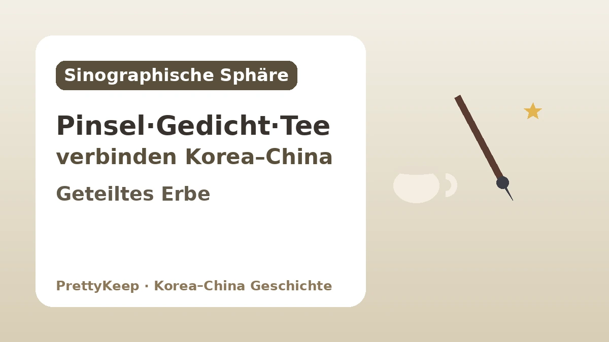 Das gemeinsame Erbe der sinographischen Sphäre — Korea und China durch Kalligrafie, klassische Dichtung und Teekultur verbinden 1