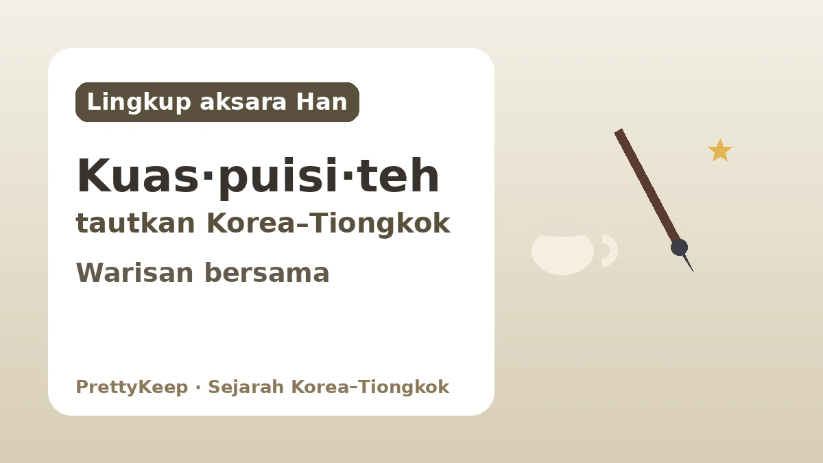 Warisan Bersama Lingkup Budaya Aksara Han — Menautkan Korea dan Tiongkok lewat Kaligrafi, Puisi Klasik, dan Budaya Teh 1