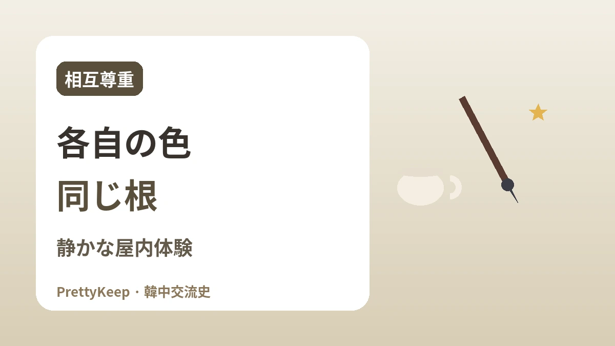 漢字文化圏の共有遺産 —— 書・漢詩・茶文化でつなぐ韓中 3