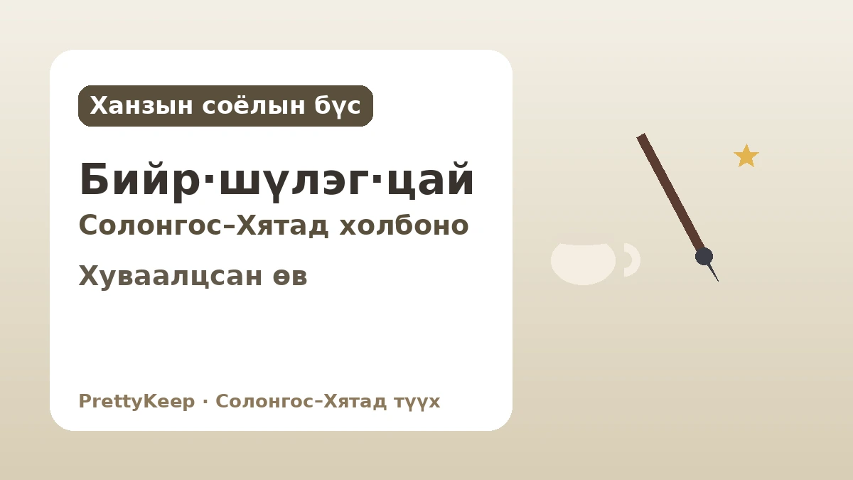 Ханзын соёлын бүсийн хуваалцсан өв — Уран бичлэг, ханз шүлэг, цайны соёлоор Солонгос–Хятадыг холбох 1