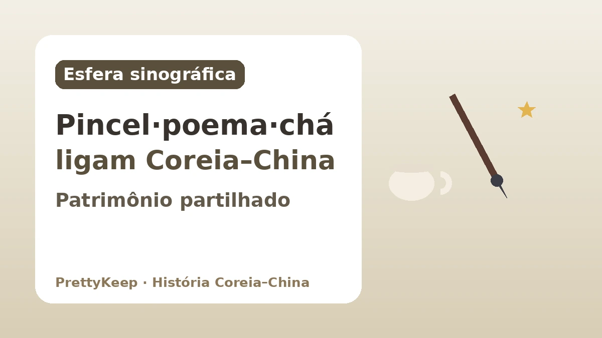 O patrimônio partilhado da esfera sinográfica — Ligar a Coreia e a China por caligrafia, poesia clássica e cultura do chá 1